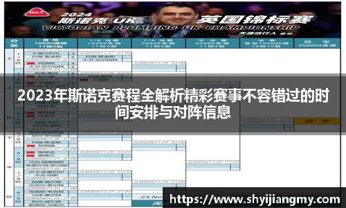 2023年斯诺克赛程全解析精彩赛事不容错过的时间安排与对阵信息